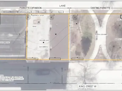 Rendering of the layout