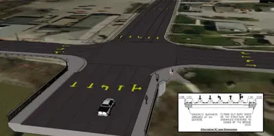 Rendering of Lane Configurations