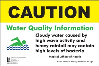 Not Posted - Swim with Caution